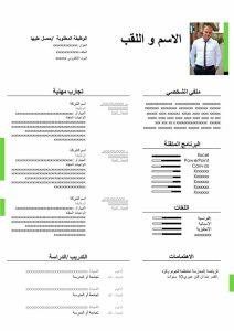 سيرتك الذاتية تصرخ دون أن تتكلم... ماذا تقول؟_cvplanet